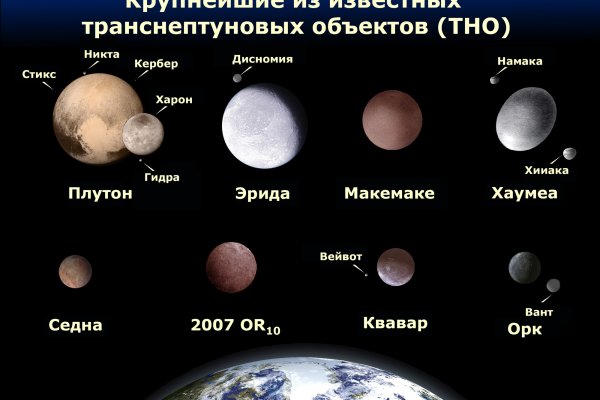 Кракен даркнет тор