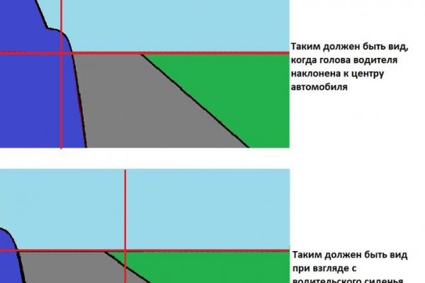 Как зайти на кракен дарк