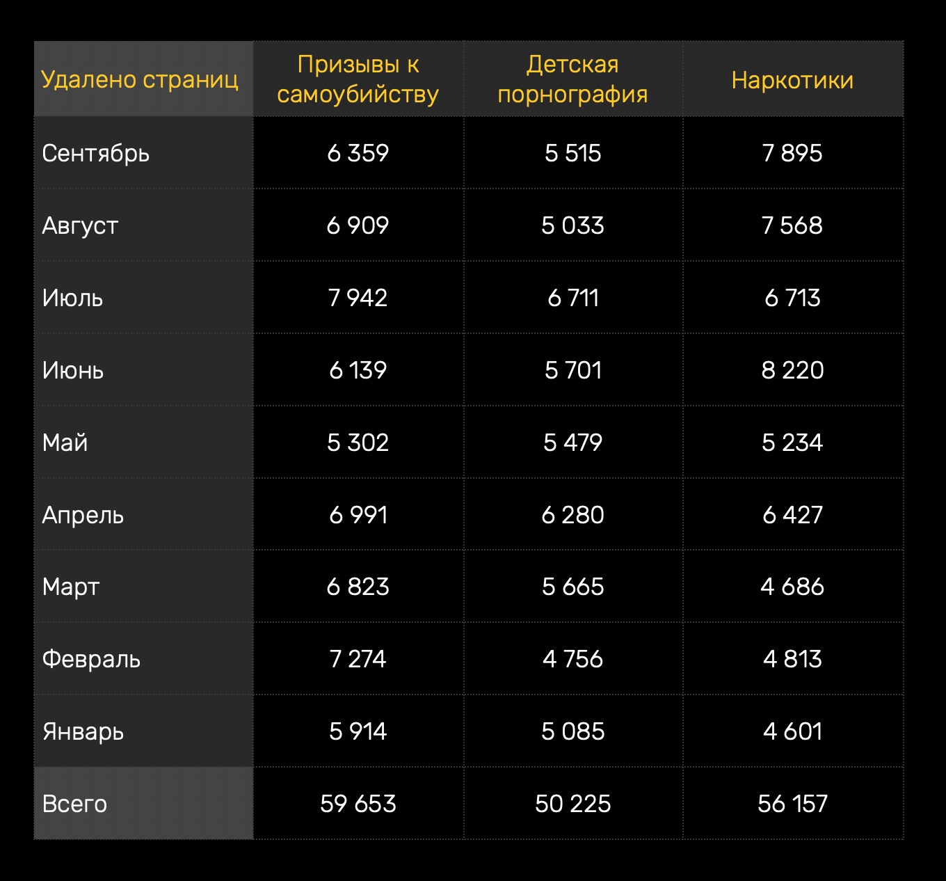 Кракен даркнет ссылка для тор