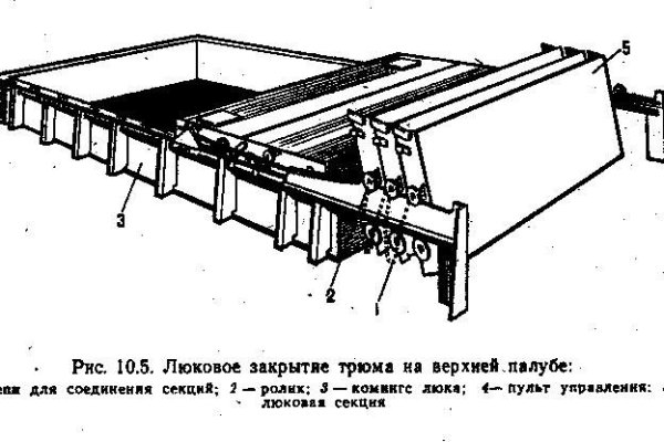 Кракен маркетплейс ассортимент