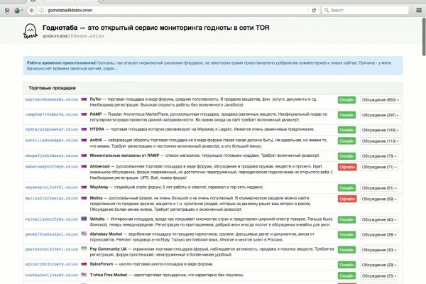 Кракен маркет даркнет только через тор